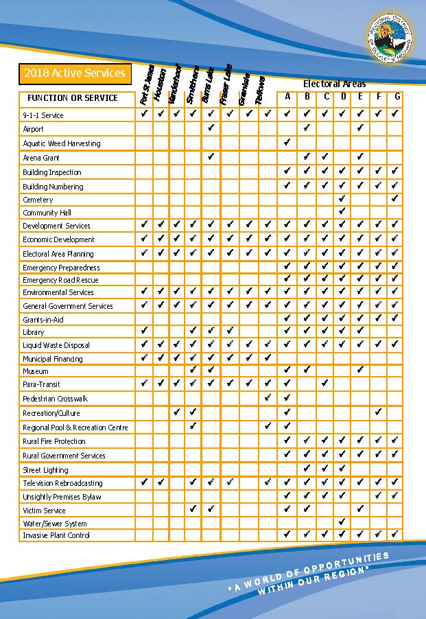 General Info Brochure  Update Jan 7 2019 3.jpg