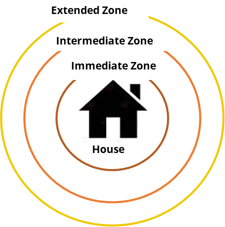 Target Zone.png