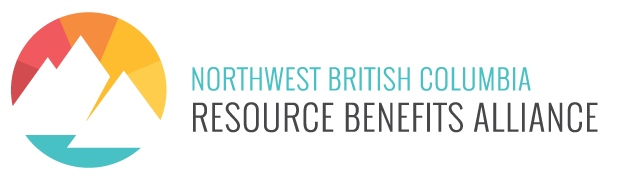 NWBCResourceBenefitsAlliance