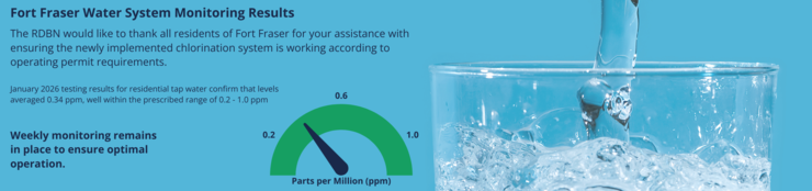 Fort Fraser Water System Monitoring Results.png