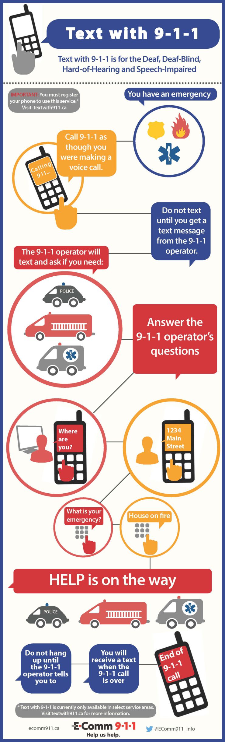 T9-1-1_Infographic_Page_1.jpg